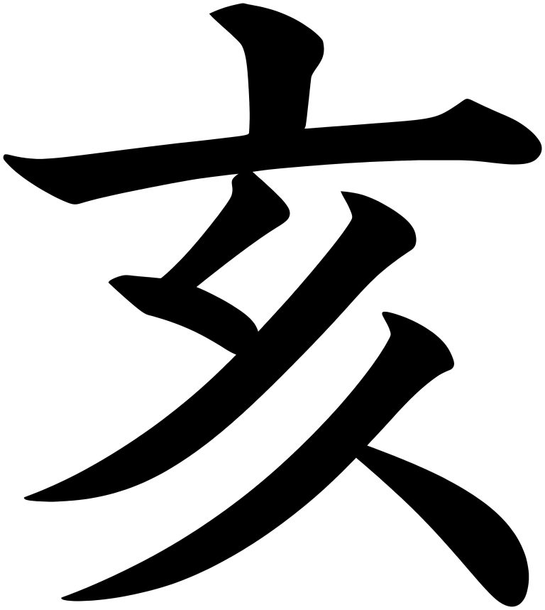 亥