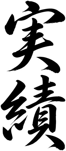 実績