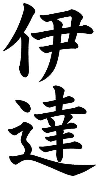 伊達