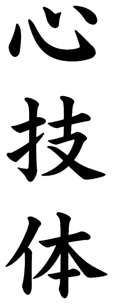 心技体